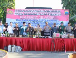 Polresta Cilacap Jamin Pengamanan Mudik dan Lebaran Tahun 2023 di Cilacap