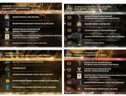 Kementerian BUMN Meraih Empat Penghargaan dalam Ajang BKN Award 2023
