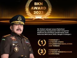Kejaksaan RI Raih 3 Penghargaan dalam BKN Award Tahun 2023