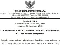 Mulai 09 November, 1.853.617 Pelamar CASN 2023 Berkompetisi Pada SKD dan Seleksi Kompetensi