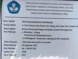 Perak menduga rivitalisasi SMAS Muhammadiyah Lempangang syarat penyimpanan 